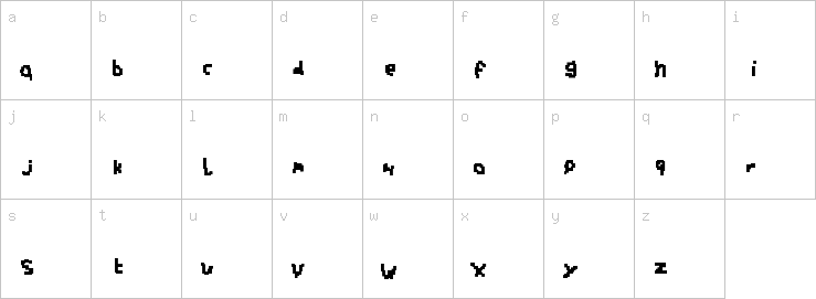 Lowercase characters