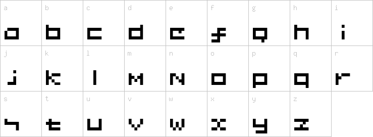 Lowercase characters