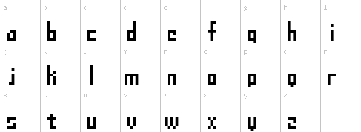 Lowercase characters