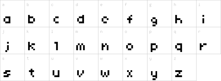 Lowercase characters