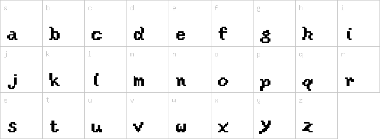 Lowercase characters