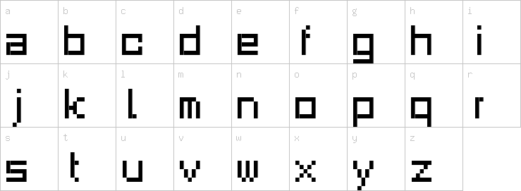 Lowercase characters