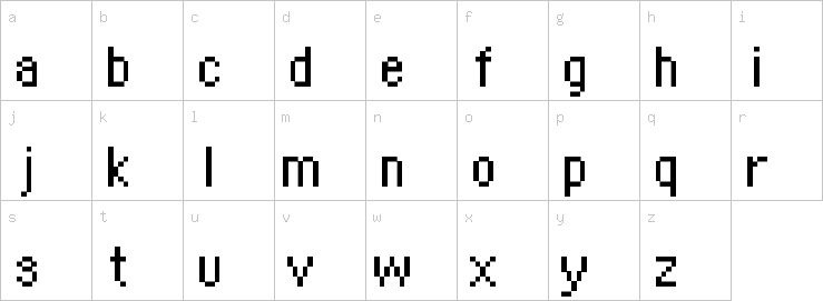 Lowercase characters