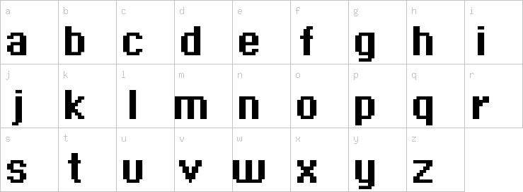 Lowercase characters