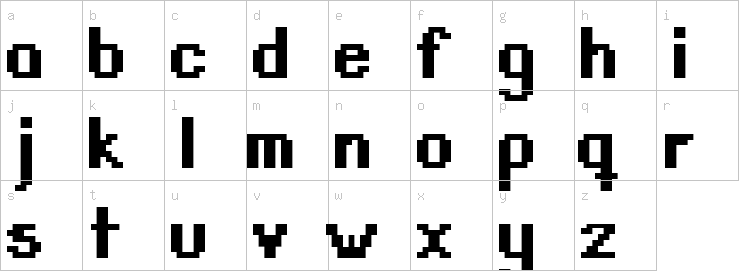 Lowercase characters