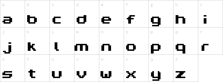 Lowercase characters