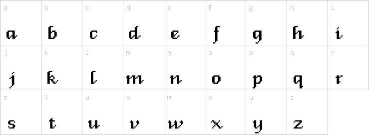 Lowercase characters