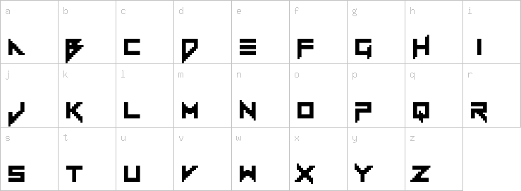 Lowercase characters