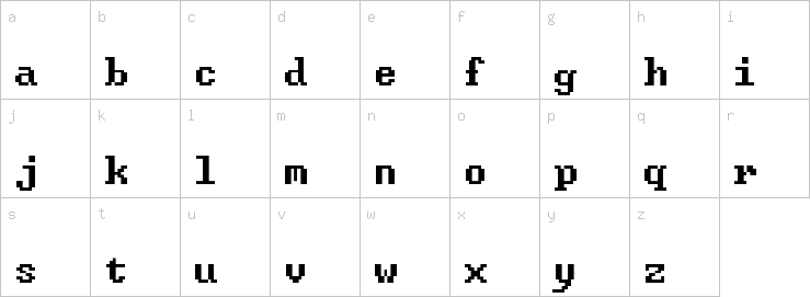 Lowercase characters