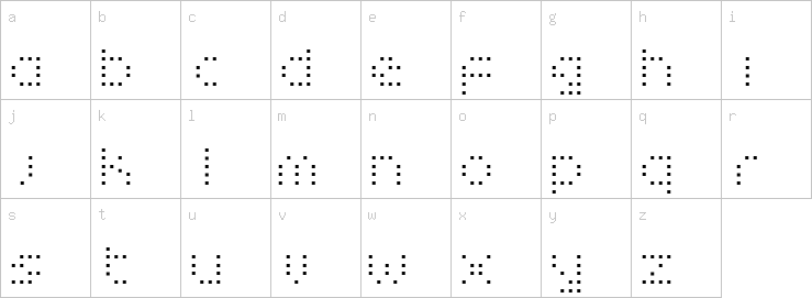 Lowercase characters