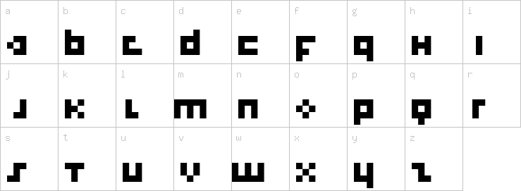 Lowercase characters