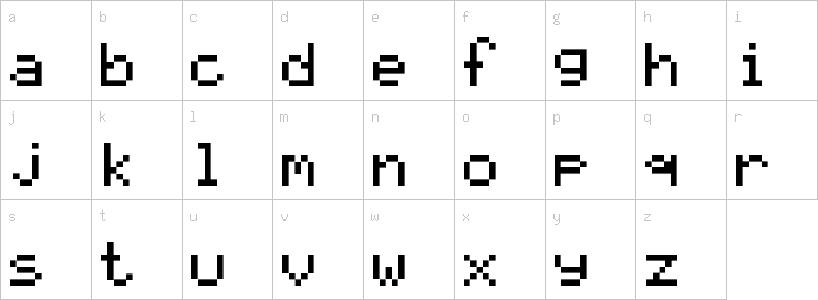 Lowercase characters