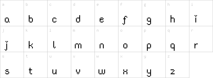 Lowercase characters