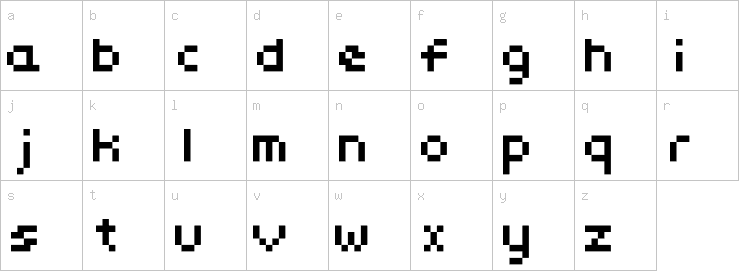 Lowercase characters