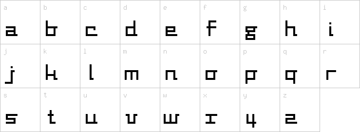 Lowercase characters