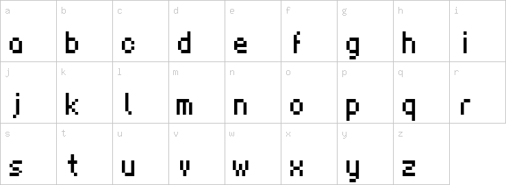 Lowercase characters