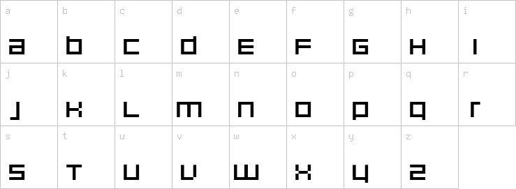 Lowercase characters