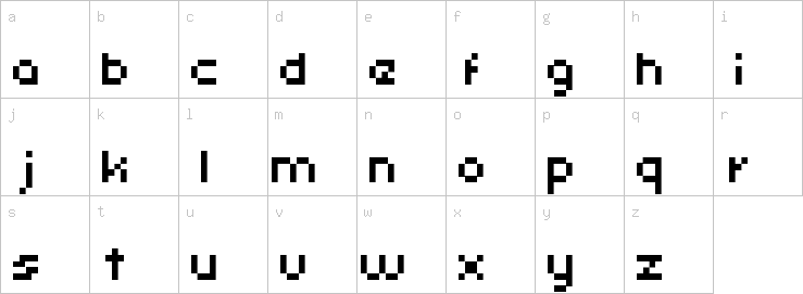 Lowercase characters