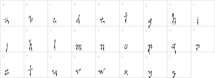 Lowercase characters