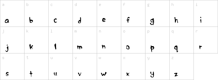 Lowercase characters