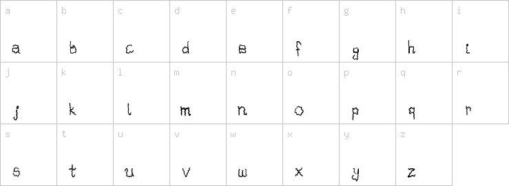 Lowercase characters