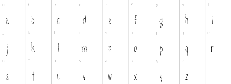 Lowercase characters