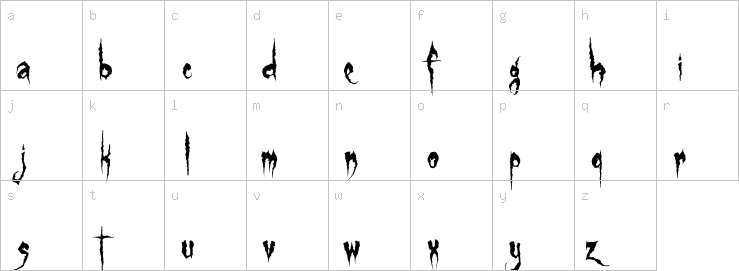 Lowercase characters