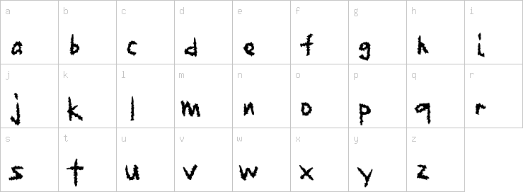 Lowercase characters