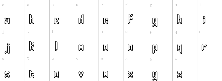 Lowercase characters