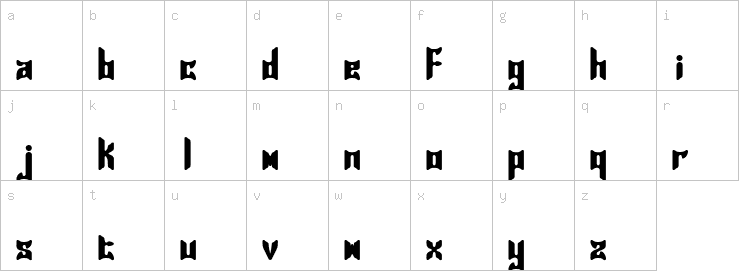 Lowercase characters