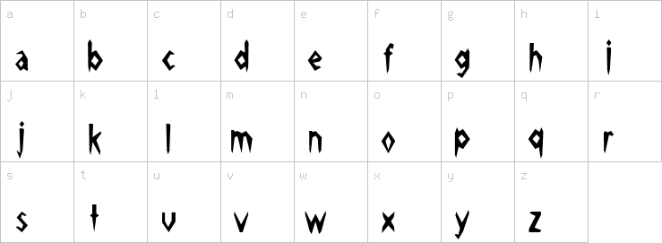 Lowercase characters