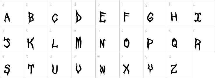 Lowercase characters