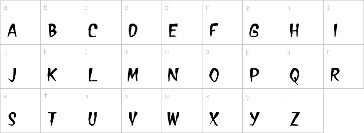 Lowercase characters