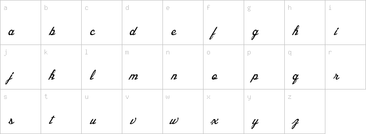 Lowercase characters