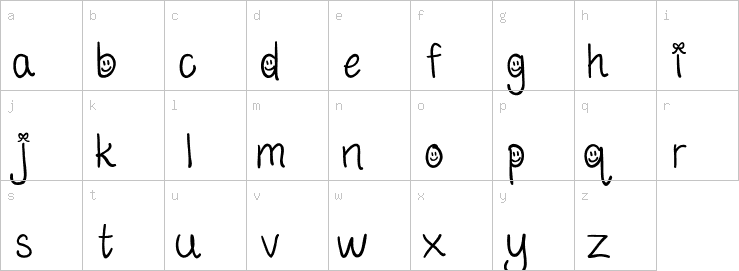 Lowercase characters