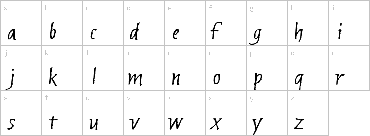 Lowercase characters