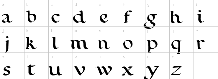 Lowercase characters