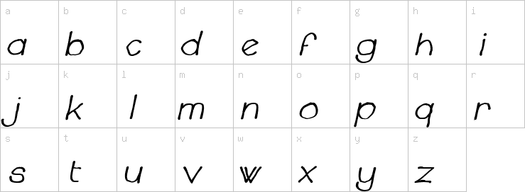 Lowercase characters