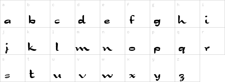 Lowercase characters