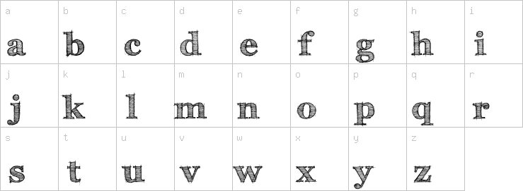 Lowercase characters