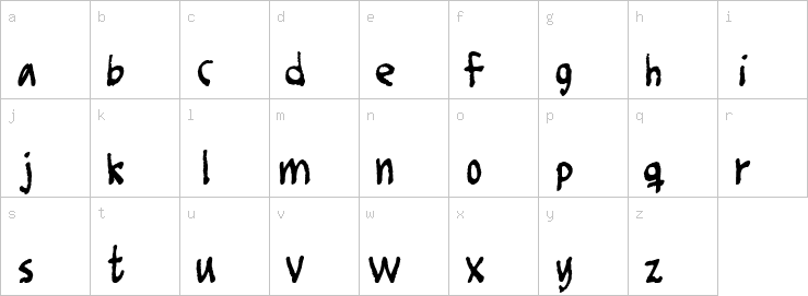 Lowercase characters