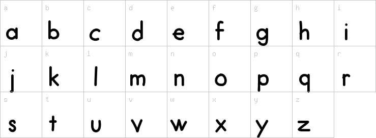 Lowercase characters