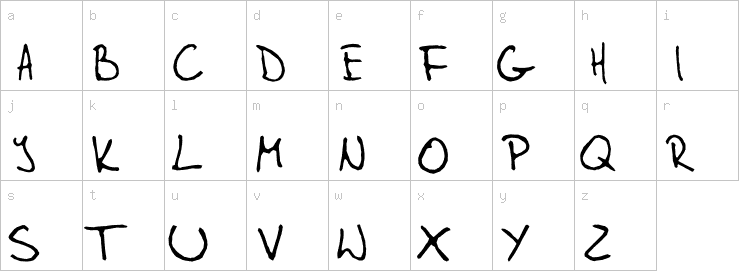 Lowercase characters