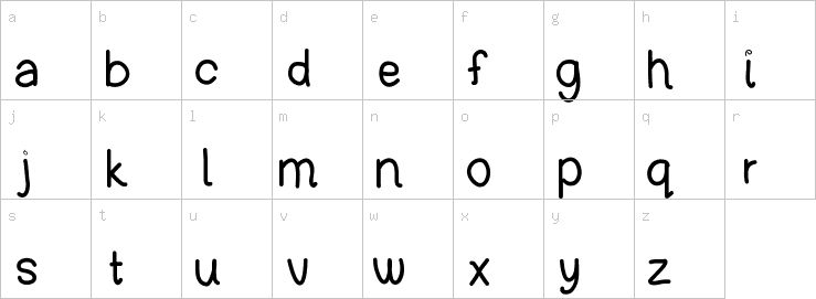 Lowercase characters