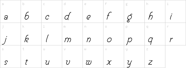 Lowercase characters