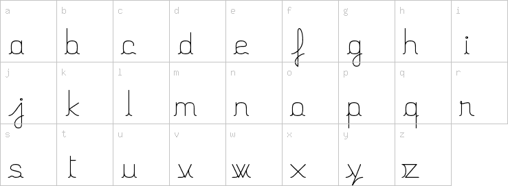 Lowercase characters