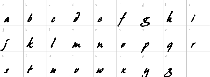 Lowercase characters