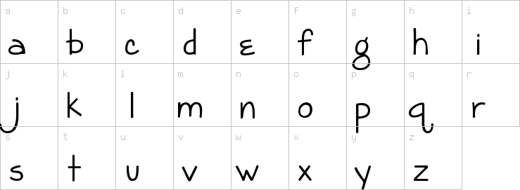 Lowercase characters