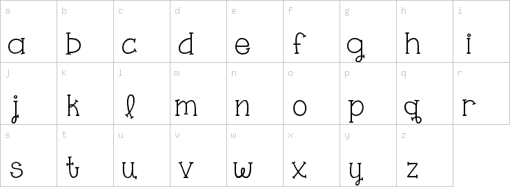 Lowercase characters