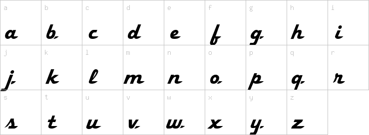 Lowercase characters